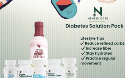 Natural Ways to Handle Diabetes Using Nutrition & Supplements