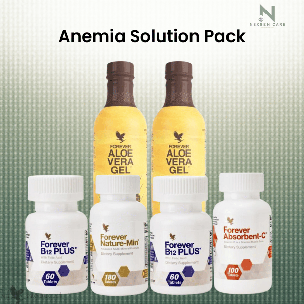 Anemia Solution Pack